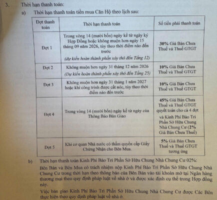 lịch thanh toán Narra mới nhất